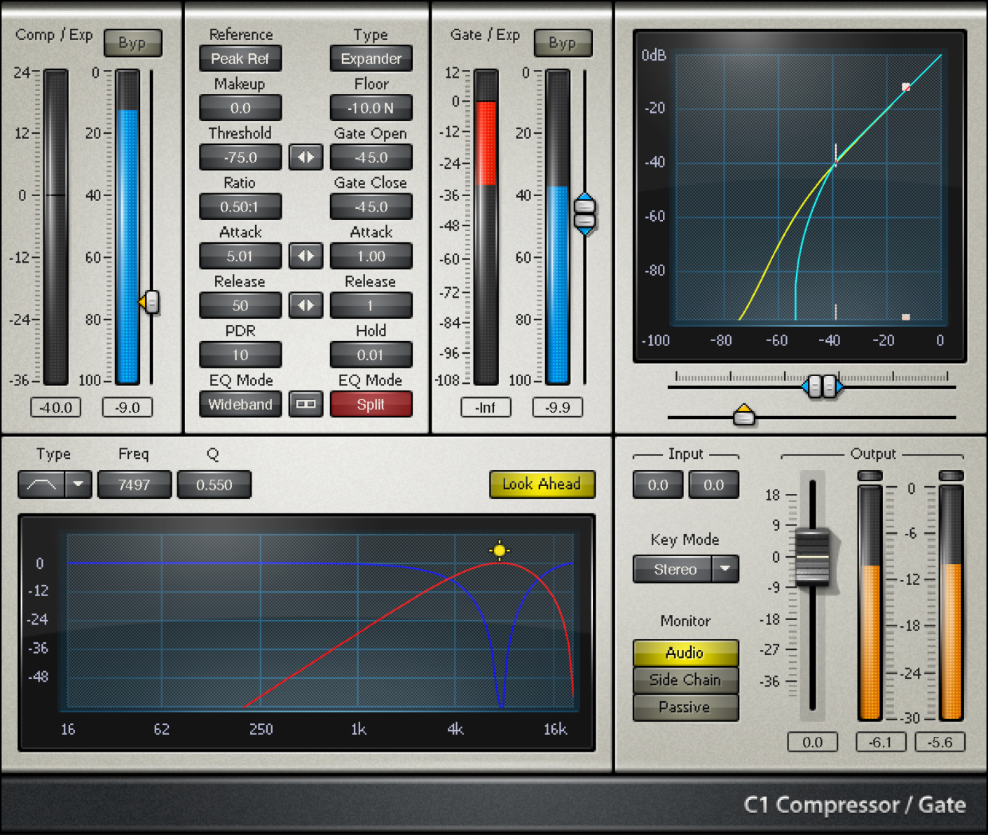 C1 Compressor
