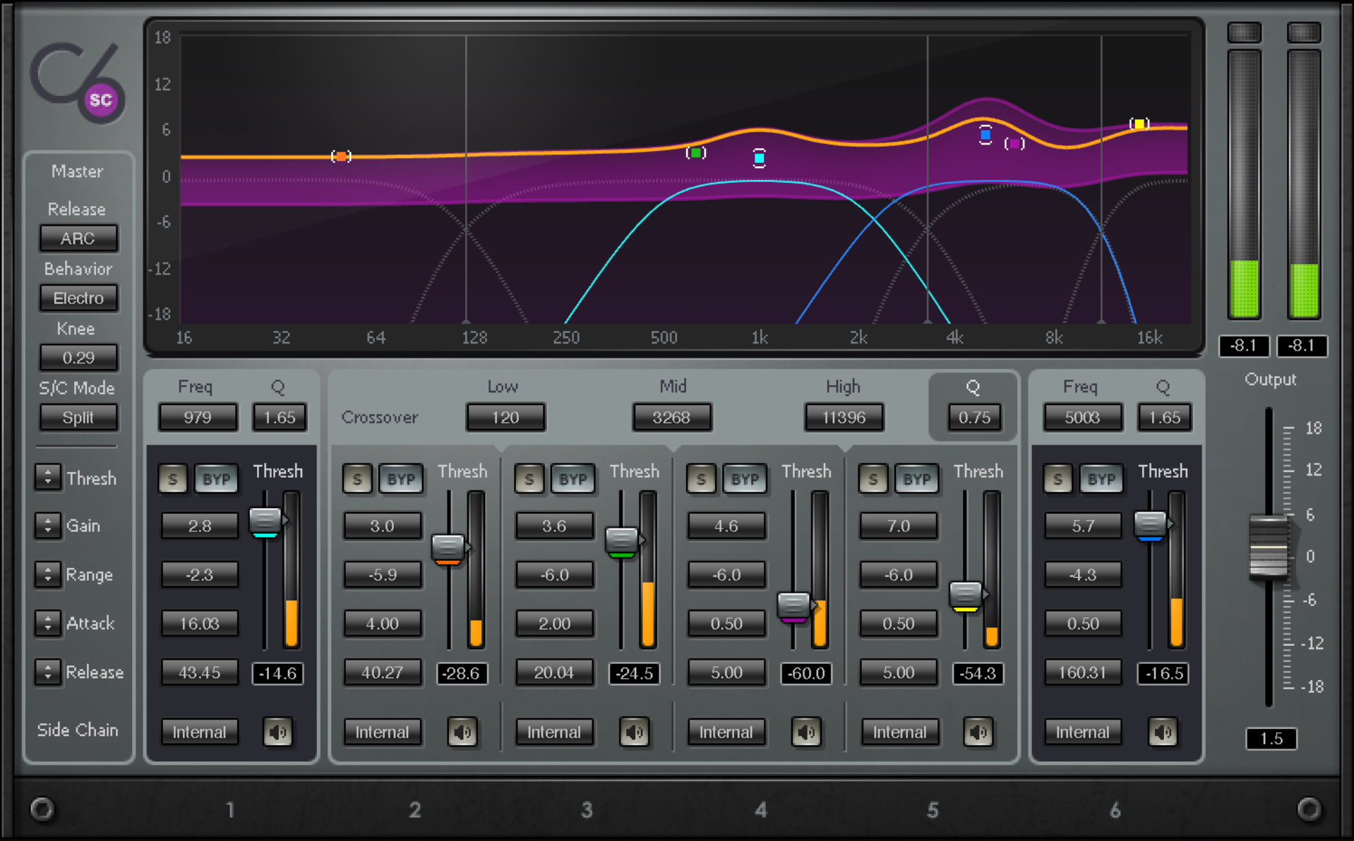 C6 Sidechain Compressor