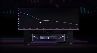 IDX Intelligent Dynamics