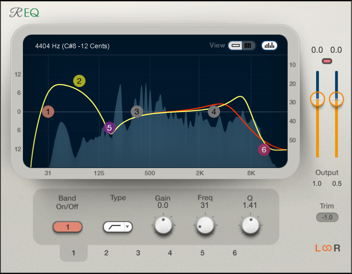 Renaissance EQ