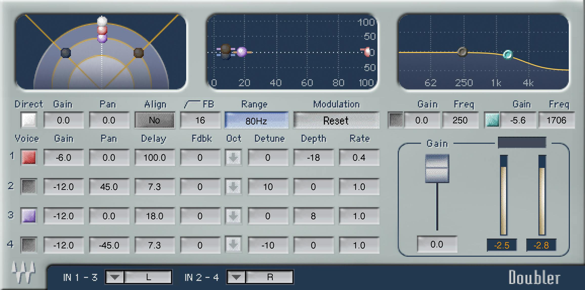 Waves Doubler プラグイン画面