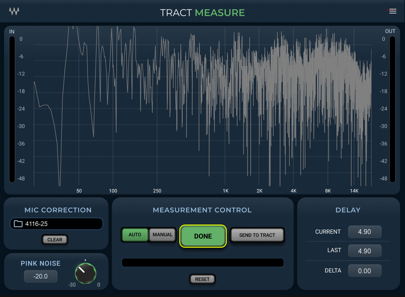 TRACT Measure