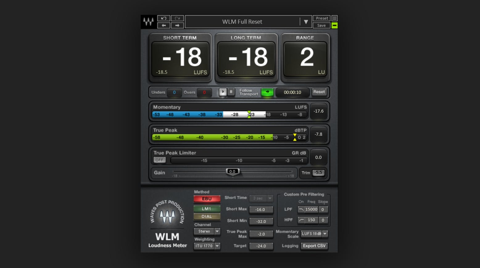 適切なミックスレベルを表示しているWaves WLM Plus Loudness Meterの図