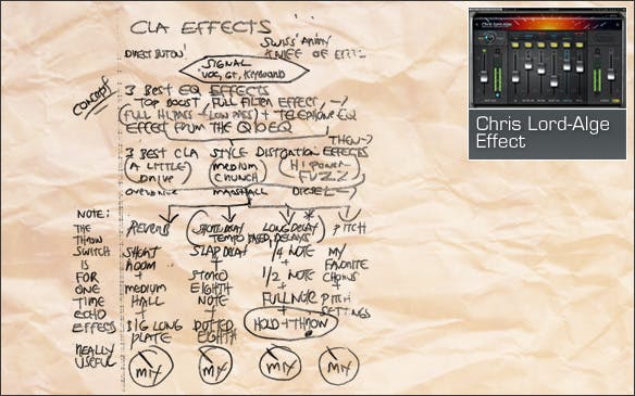 CLA Effectsプラグインのインターフェイス