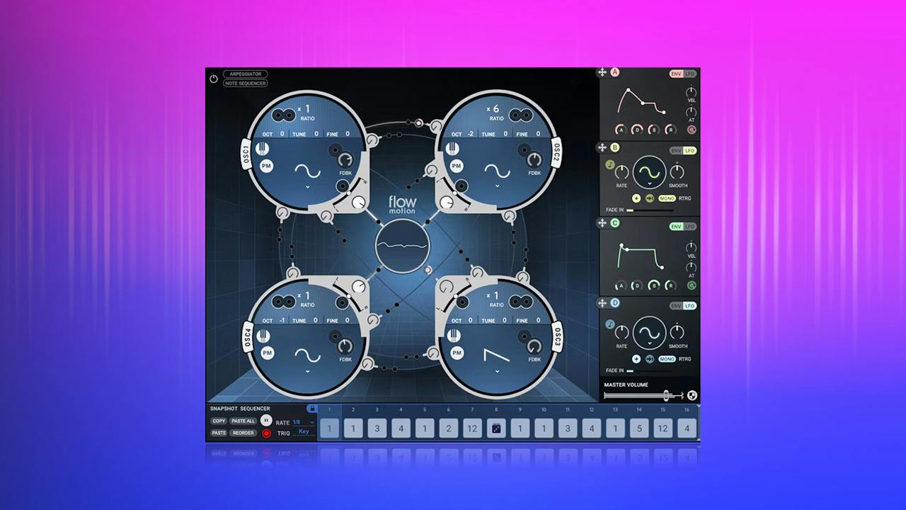 Flow Motion FM SynthのGUI