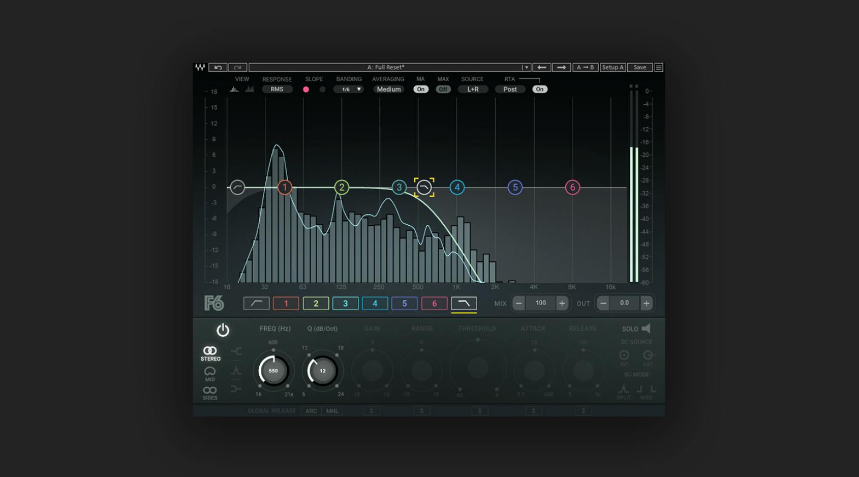Waves F6 EQをローパスフィルターとして使用している様子
